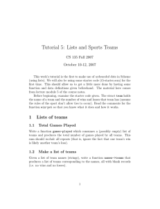 Tutorial 5: Lists and Sports Teams CS 135 Fall 2007