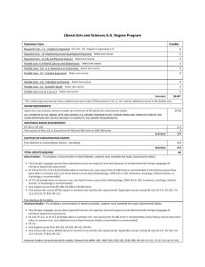 Liberal Arts and Sciences A.A. Degree Program  Common Core Credits