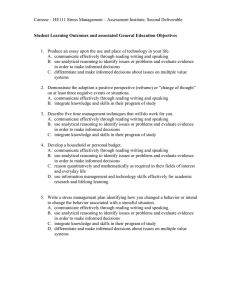 Student Learning Outcomes and associated General Education Objectives