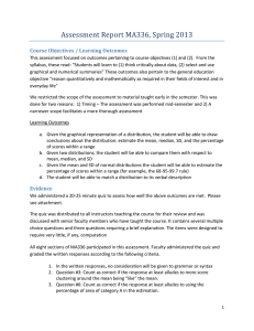 Assessment Report MA336, Spring 2013 Course Objectives / Learning Outcomes
