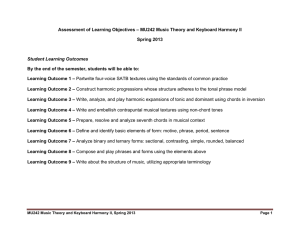 Assessment of Learning Objectives – MU242 Music Theory and Keyboard... Spring 2013