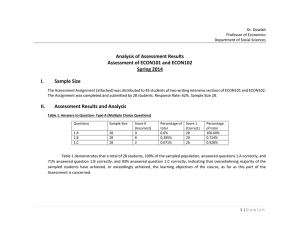 Analysis of Assessment Results Assessment of ECON101 and ECON102 Spring 2014