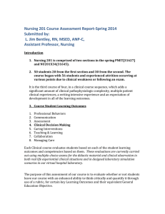 Nursing 201 Course Assessment Report-Spring 2014 Submitted by: Assistant Professor, Nursing