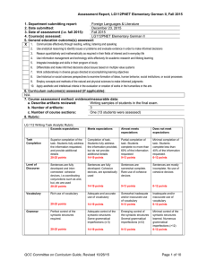 Assessment Report, LG112PNET Elementary German II, Fall 2015 2. Date submitted: