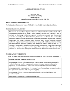 QCC COURSE ASSESSMENT FORM PART I. STUDENT LEARNING OBJECTIVES