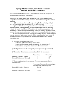 Spring 2010 Assessment, Department of History Courses: History 112; History 127