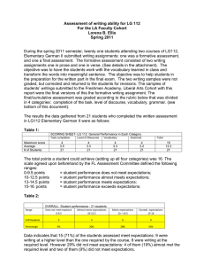 Assessment of writing ability for LG 112 Lorena B. Ellis Spring 2011