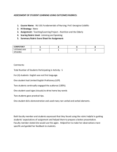 ASSESSMENT OF STUDENT LEARNING USING OUTCOMES RUBRICS:    1.  Course Name:   2.  HI Strategy:  