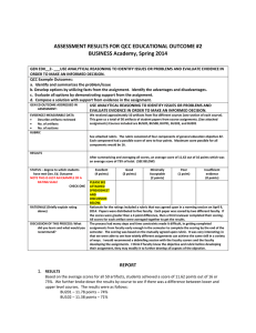 ASSESSMENT RESULTS FOR QCC EDUCATIONAL OUTCOME #2 BUSINESS Academy, Spring 2014