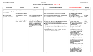 QCC 2014-2015 GOALS AND TARGETS REPORT – Working Draft