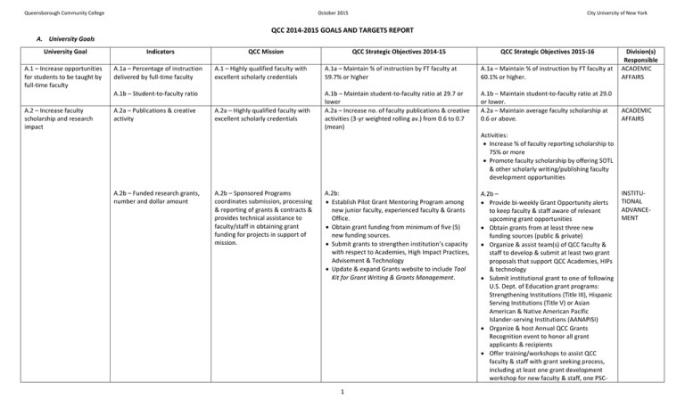 QCC 2014-2015 GOALS AND TARGETS REPORT