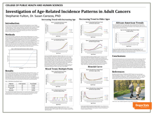 Investigation	of	Age-Related	Incidence	Patterns	in	Adult	Cancers Stephanie	Fulton,	Dr.	Susan	Carozza,	PhD COLLEGE	OF	PUBLIC	HEALTH	AND	HUMAN	SCIENCES African-American	Trends