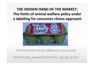 THE	HIDDEN	HAND	OF	THE	MARKET: The	limits	of	animal	welfare	policy	under a	labelling	for	consumer	choice	approach