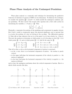 Phase Plane Analysis of the Undamped Pendulum