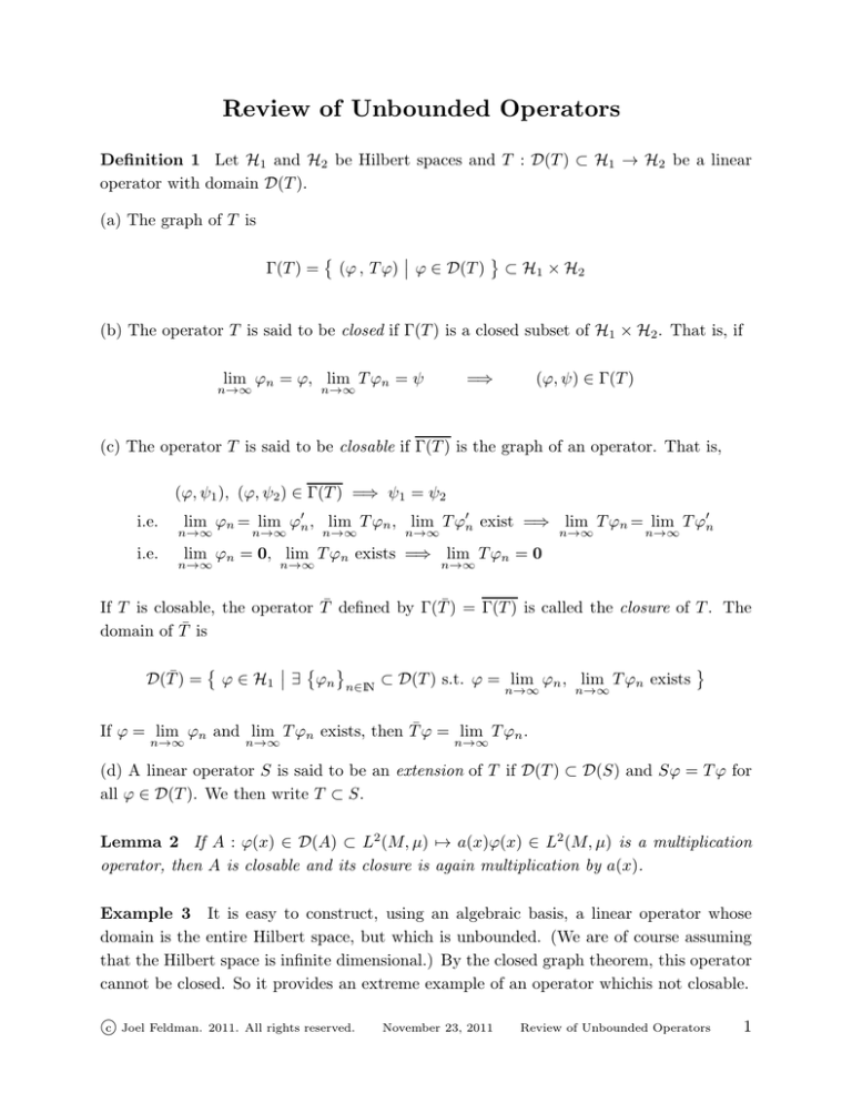 review-of-unbounded-operators