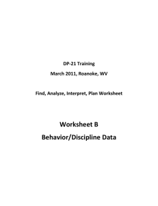 Worksheet B Behavior/Discipline Data DP-21 Training March 2011, Roanoke, WV