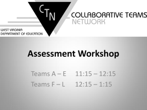 Assessment Workshop Teams A – E  11:15 – 12:15