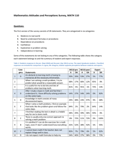Mathematics Attitudes and Perceptions Survey, MATH 110    Questions: 