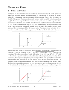 Vectors and Planes 1. Points and Vectors