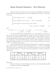 Simple Numerical Integrators – Error Behaviour