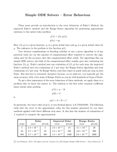 Simple ODE Solvers – Error Behaviour