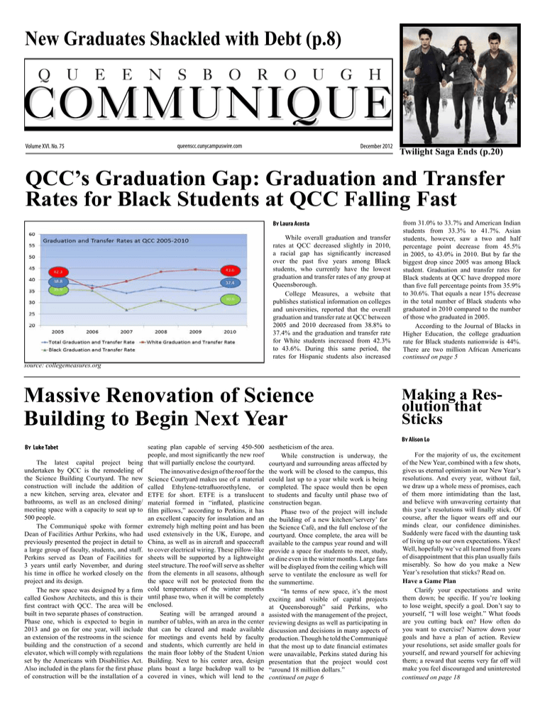 QCC’s Graduation Gap Graduation and Transfer