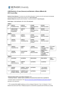 L3006 Bachelor of Laws (Honours) and Bachelor of Music (BMus/LLB)