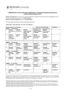 L3008 Bachelor of Laws (Honours) and Bachelor of Aerospace Engineering... LLBHons/BAeroEngHons 2015