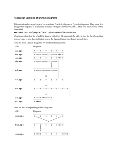 PostScript versions of Dynkin diagrams