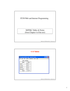 IT350 Web and Internet Programming XHTML Tables &amp; Forms 4.10 Tables