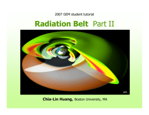 Radiation Belt Part II  Chia-Lin Huang,