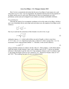 Area of an Ellipse—C.E. Mungan, Summer 2013  a b