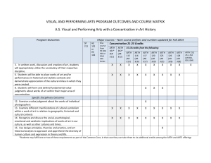 VISUAL AND PERFORMING ARTS PROGRAM OUTCOMES AND COURSE MATRIX