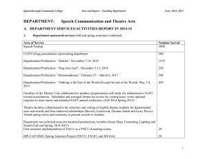 DEPARTMENT: Speech Communication and Theatre Arts