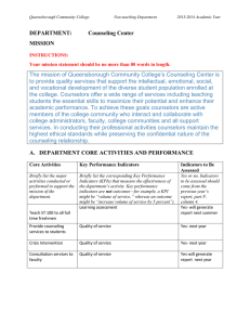 DEPARTMENT: Counseling Center MISSION The mission of Queensborough Community College’s Counseling Center is