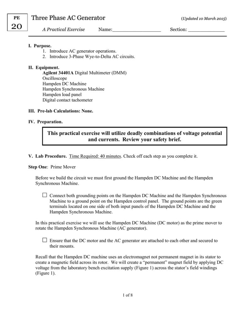 Test C-THR83-2205 Pattern