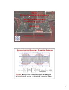   EE 354 Modern Communication Systems AM and FM Demodulation