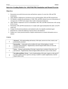 Interview Grading Rubric for ASK/FSK/PSK Simulation and Demod Exercise Objectives: