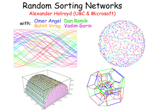 Random Sorting Networks Omer Angel Alexander Holroyd (UBC &amp; Microsoft) Dan Romik