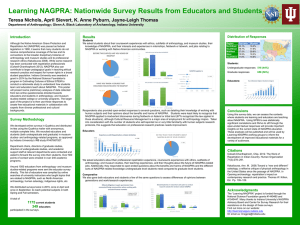 Learning NAGPRA: Nationwide Survey Results from Educators and Students Introduction Results