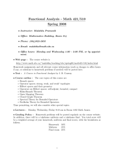 Functional Analysis - Math 421/510 Spring 2008
