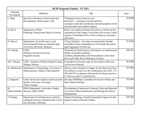 BCIP Proposals Funded – FY 2011