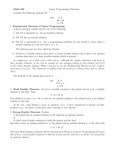 Math 340 Linear Programming Theorems Consider the following (primal) LP max