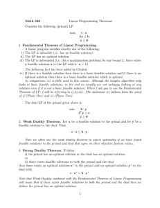 Math 340 c x Linear Programming Theorems