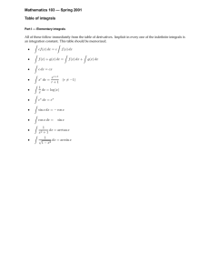 Mathematics 103 — Spring 2001 Table of integrals