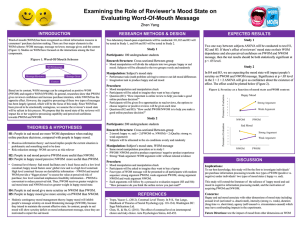 Examining the Role of Reviewer’s Mood State on Evaluating Word-Of-Mouth Message INTRODUCTION