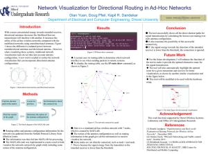 Network Visualization for Directional Routing in Ad-Hoc Networks Introduction Results