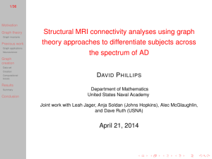Structural MRI connectivity analyses using graph the spectrum of AD