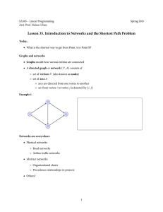 Lesson 35. Introduction to Networks and the Shortest Path Problem