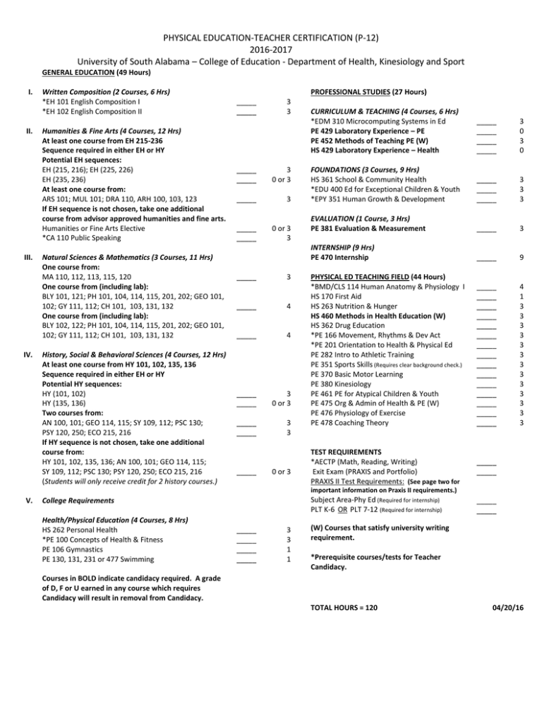 physical-education-teacher-certification-p-12-2016-2017